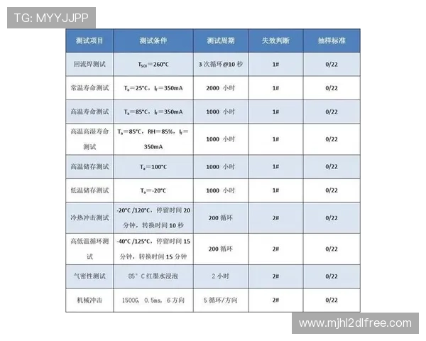 AG电子网站安全可靠性评测及用户体验全面分析