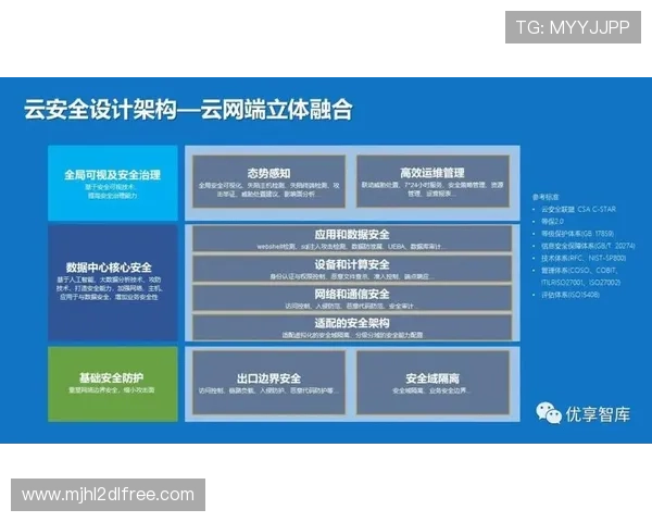 PG娱乐备用平台不断优化技术架构确保用户数据安全和平台运行稳定性 PG娱乐备用平台不断优化技术架构确保用户数据安全和平台运行稳定性