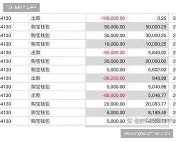 PG电子麻将胡了入口下载流程简便,玩家无需繁琐操作即可快速进入游戏体验 PG电子麻将胡了入口下载流程简便,玩家无需繁琐操作即可快速进入游戏体验