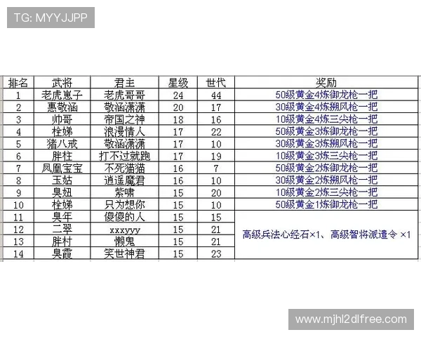 PG官网入口平台官方公告与最新活动信息,第一时间掌握游戏动态与福利内容 PG官网入口平台官方公告与最新活动信息,第一时间掌握游戏动态与福利内容